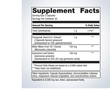 Fenugreek Plus
